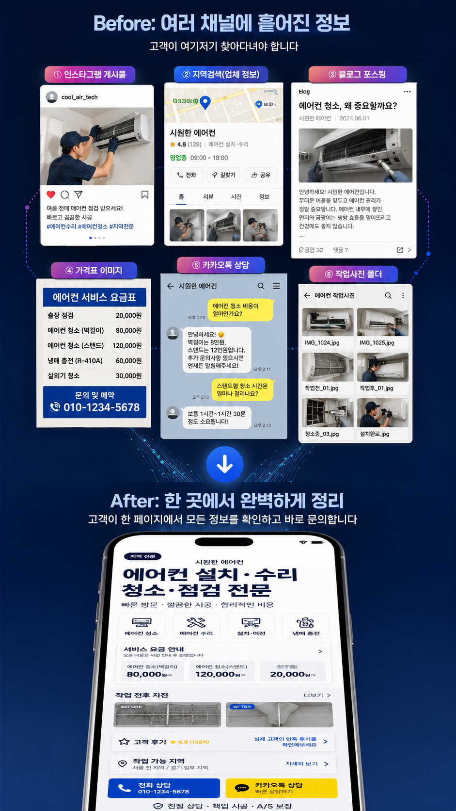 모바일 문의형 랜딩페이지 제작 전후 비교