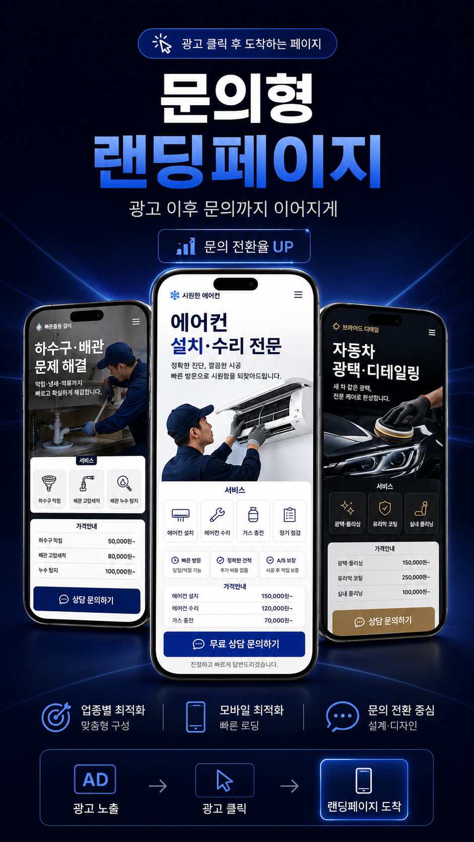 지역 사업자용 모바일 문의형 랜딩페이지 예시